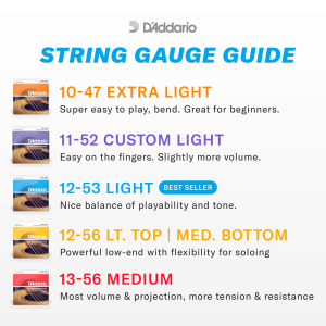 D'Addario Phosphor Bronze Acoustic Guitar Strings |  9-45 Super Light - Image 6