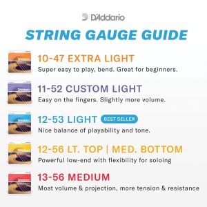 D'Addario Phosphor Bronze Acoustic Guitar Strings |  9-45 Super Light - Image 10